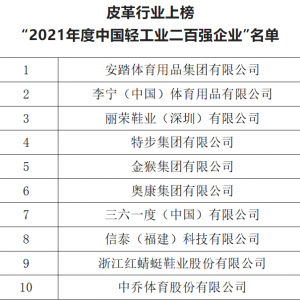 皮革行业多家企业荣登“2021年度中国轻工业百强企业“榜单