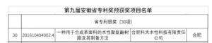 合肥科天喜提安徽省专利银奖