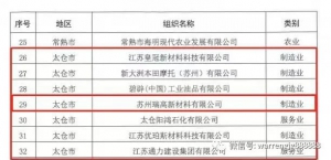 苏州瑞高荣获2022年苏州市质量奖