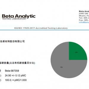 同大股份生物基超纤产品获国际客户高度认可