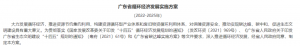 广东省发改委：强化重点行业清洁生产，推动制革等行业开展清洁化、低碳化改造！ ...