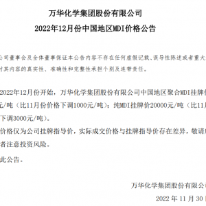 降幅达34%！万华化学下调今年12月份中国地区MDI价格