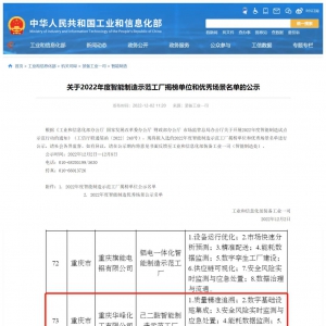 重庆华峰化工己二酸智能工厂荣登全国“智能制造示范工厂”榜单 ... ...