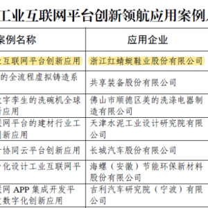 红蜻蜓、双驰上榜2022年工业互联网平台创新领航应用案例名单 ...