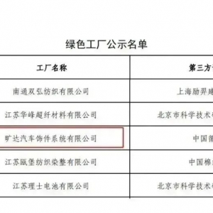 旷达科技集团下属公司喜获三项“国家级”荣誉