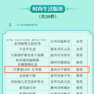 斩获省级奖项！新秀集团“TT婴童LOVE 行李箱” 获银奖