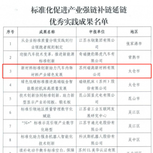 苏州瑞高案例入选苏州标准化促进产业强链补链延链优秀实践成果 ...