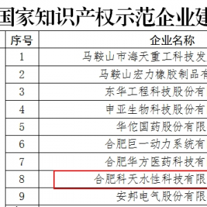 水性科天获评“2023年度国家知识产权示范企业”