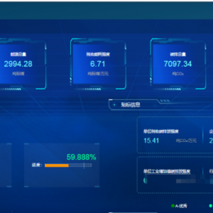 依托碳账户发放减碳贷 南平推出数字赋能绿色金融的创新举措 ...