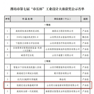 同大股份新品喜获第七届“市长杯”工业设计大赛二等奖