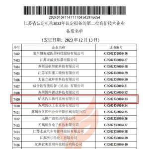 旷达汽车饰件系统有限公司荣获高新技术企业认定