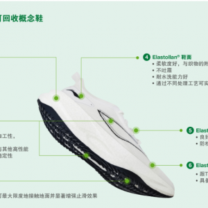 100%可回收！巴斯夫携手李宁推出“全”TPU概念鞋