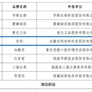 国货之光！安利股份（300218.SZ）入选首批中国消费名品