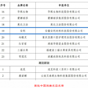 国货之光！安利股份（300218.SZ）入选首批中国消费名品