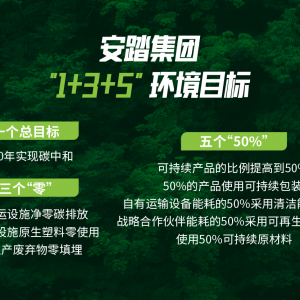 安踏集团发布2024年度ESG报告 可持续产品占比超30%