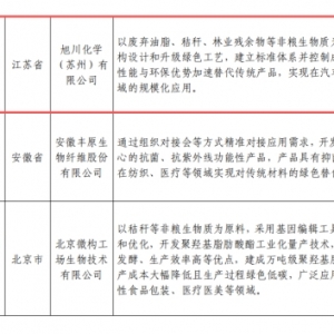 旭川化学非粮生物质聚酯多元醇技术，入围工信部创新案例
